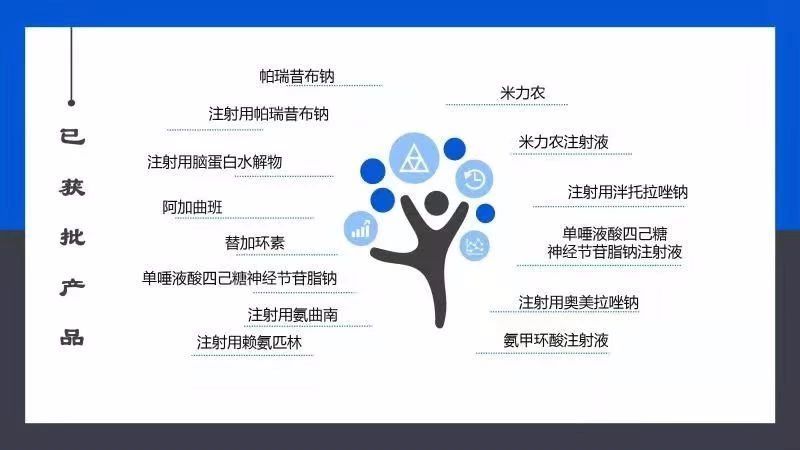 大发welcome - 首页官网登录