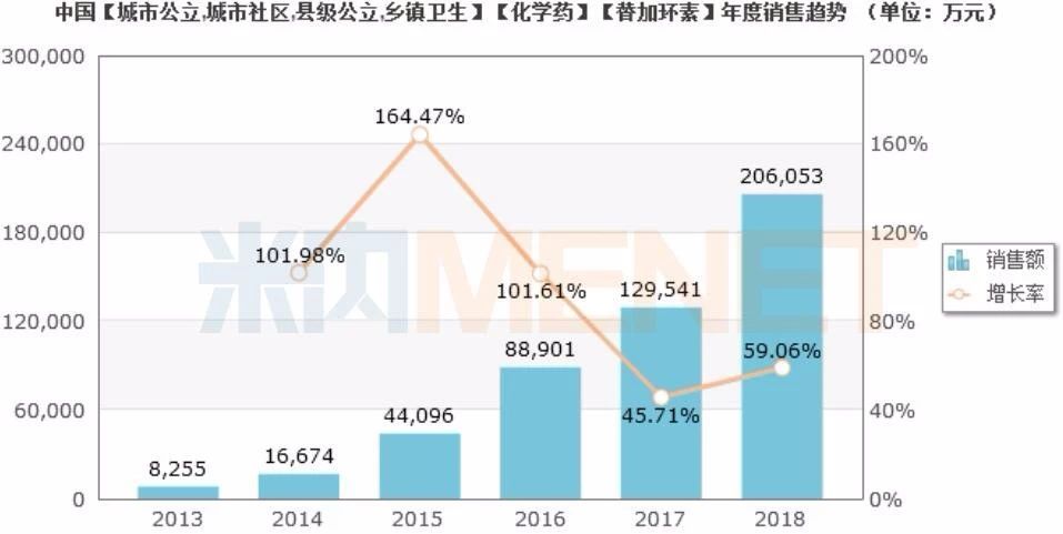 大发welcome - 首页官网登录