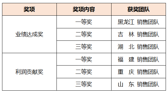 大发welcome - 首页官网登录