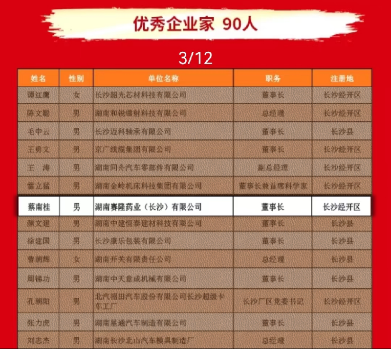 大发welcome - 首页官网登录